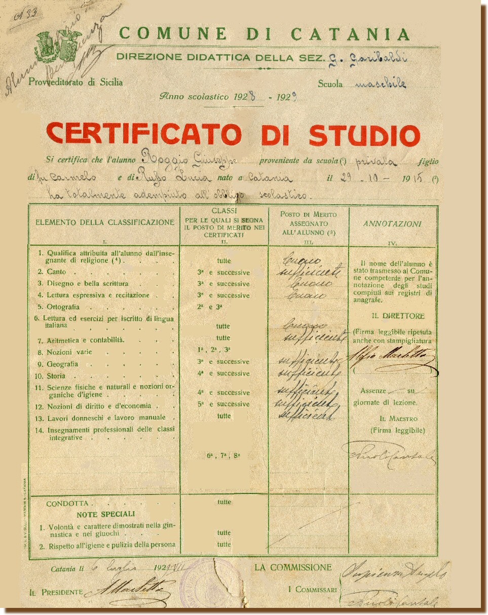Certificato di Studio - Roggio Giuseppe 